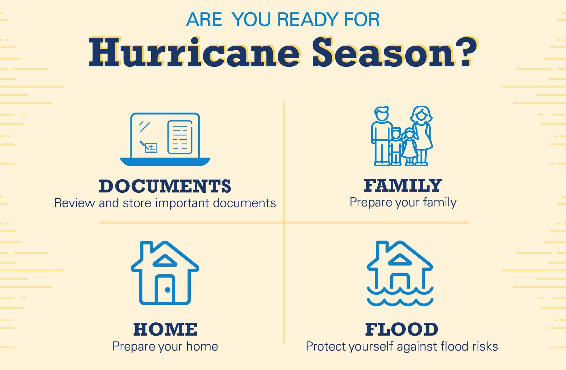 Brightway Insurance provides tips to help you prepare for what experts predict to be an active hurricane season