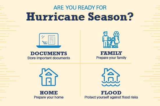 Brightway Insurance encourages homeowners, renters to get ready for Hurricane Season