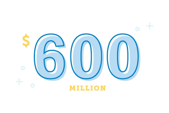 Brightway Insurance reaches $600 million in annualized written premium