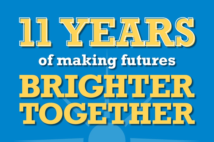 Brightway Insurance celebrates 11 years of making futures brighter together